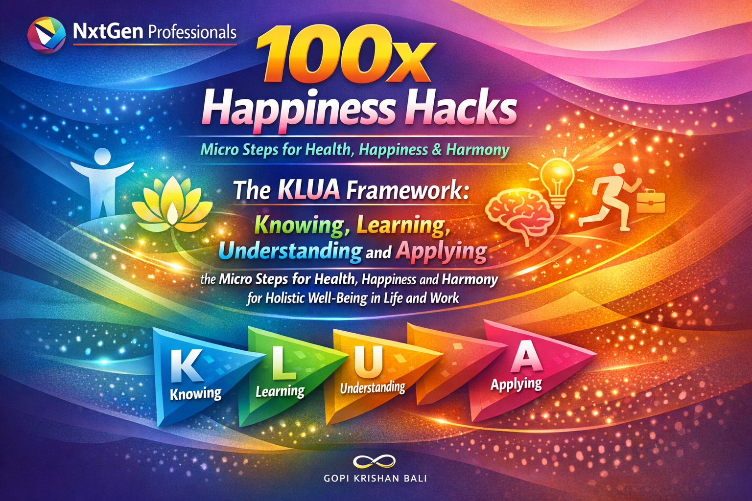 The KLUA Framework for 100x Self-Transformation